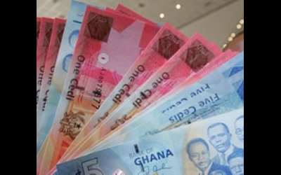 Ghana Cedi Looming Depreciation Part 1